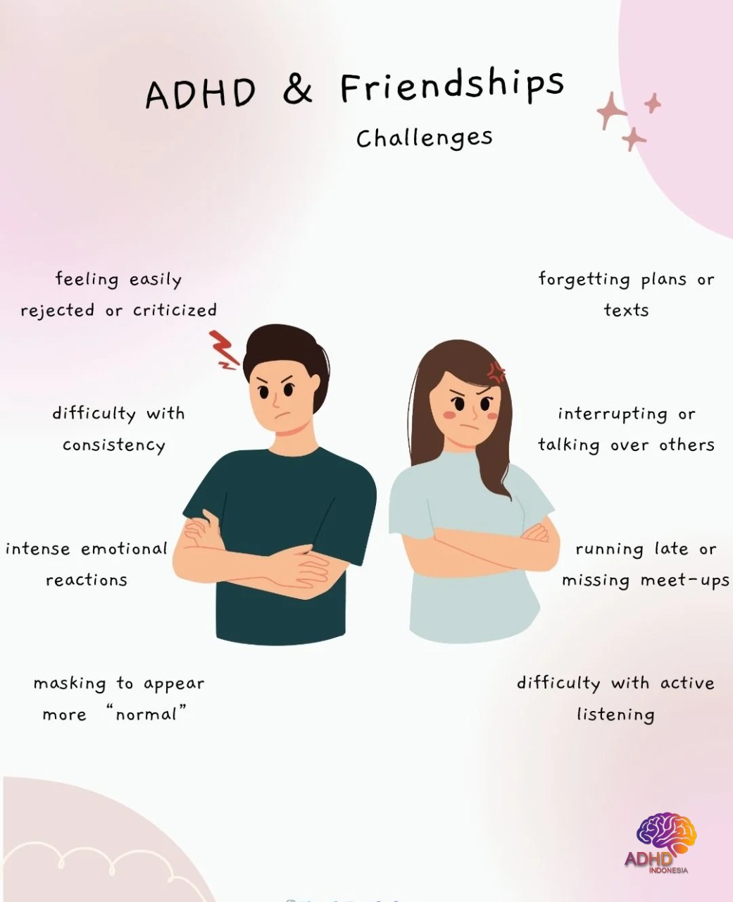 ADHD pada Anak Sekolah: Tantangan dan Pendampingan di Kabupaten Nunukan