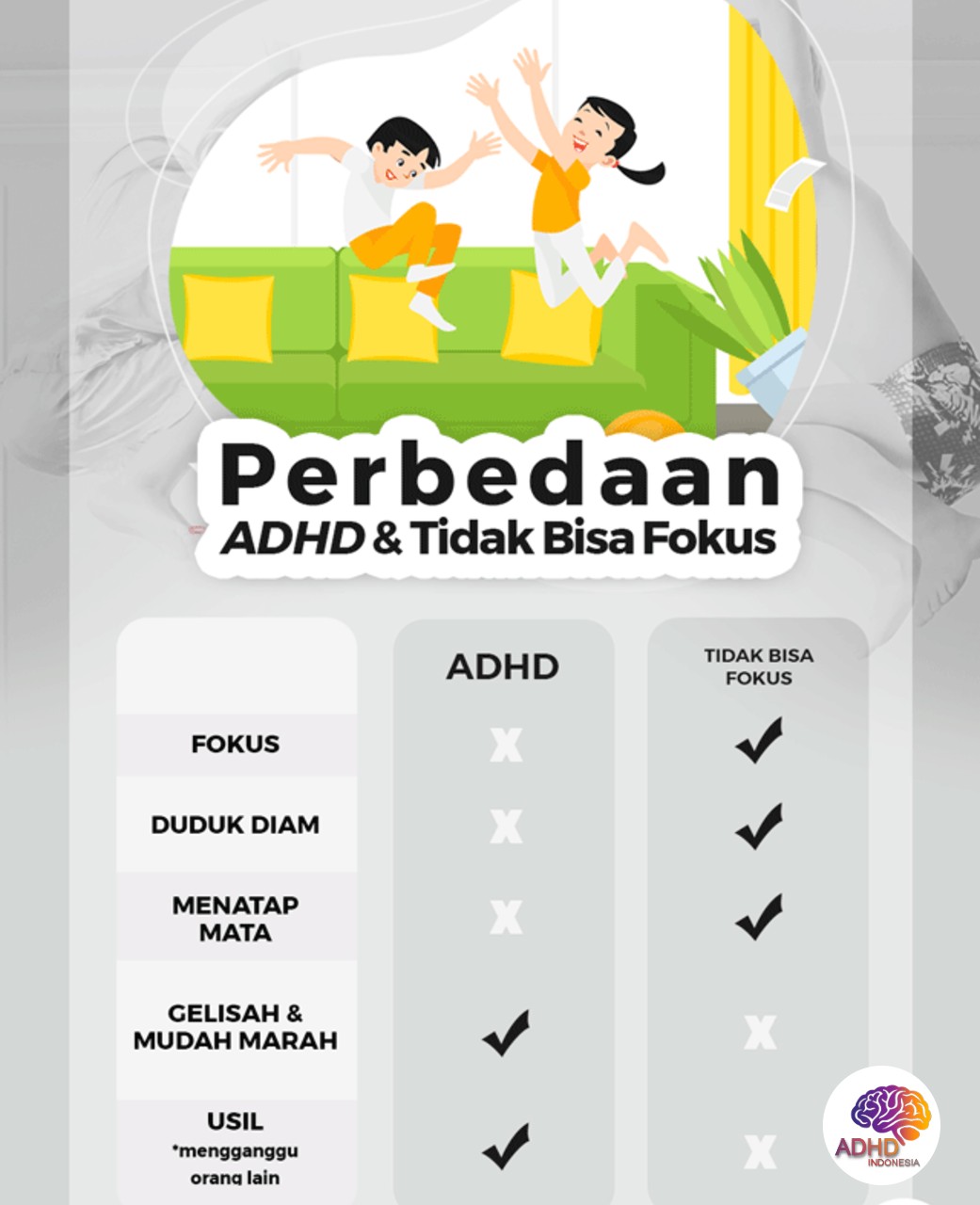 Apa Itu ADHD? Panduan Edukasi untuk Orang Tua di Kabupaten Nunukan