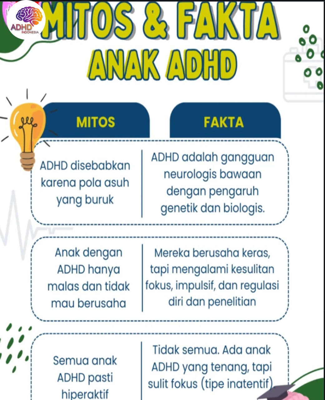 Mitos dan Fakta Seputar ADHD yang Beredar di Kabupaten Nunukan