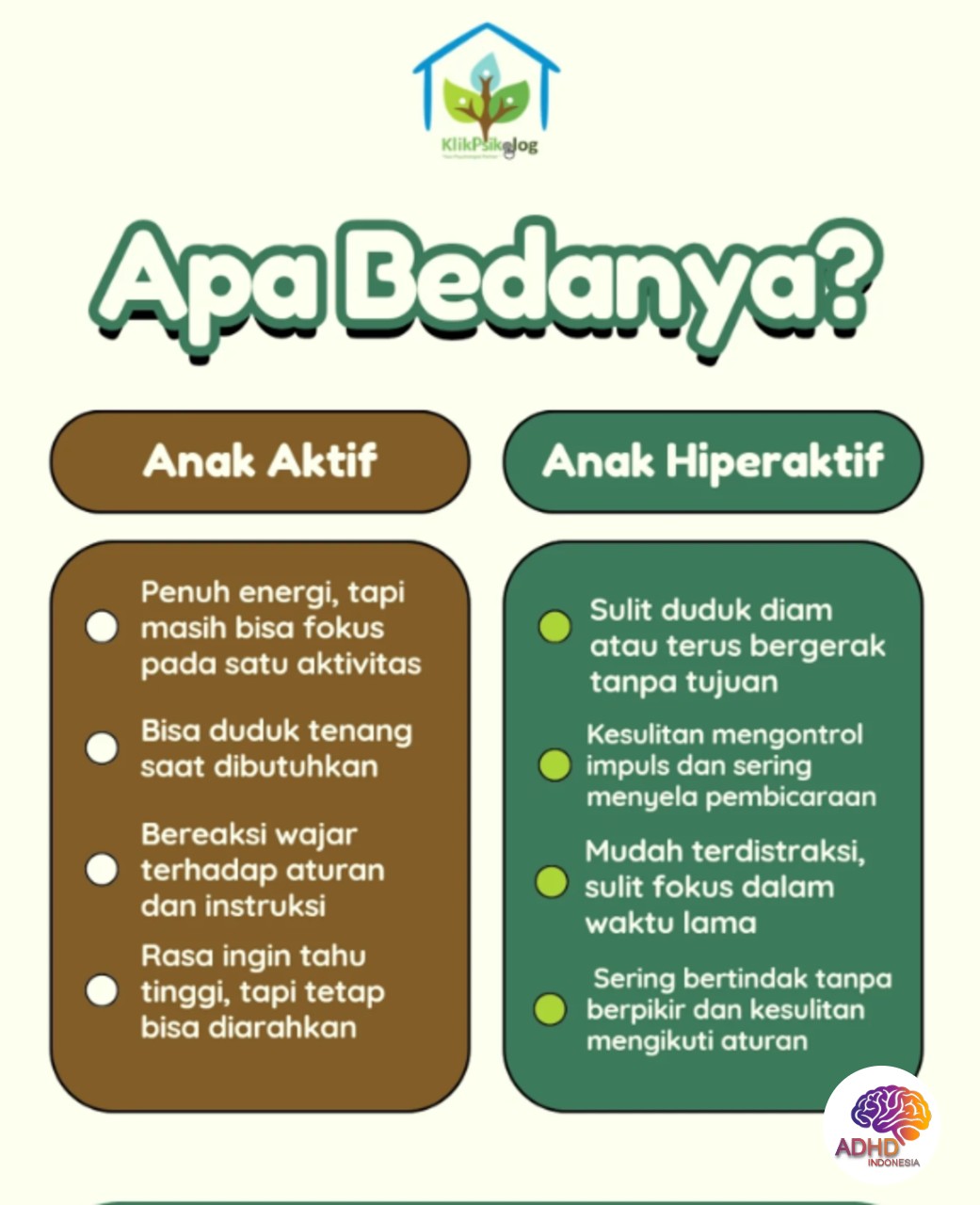 Perbedaan Anak Aktif dan ADHD yang Perlu Dipahami di Kabupaten Nunukan