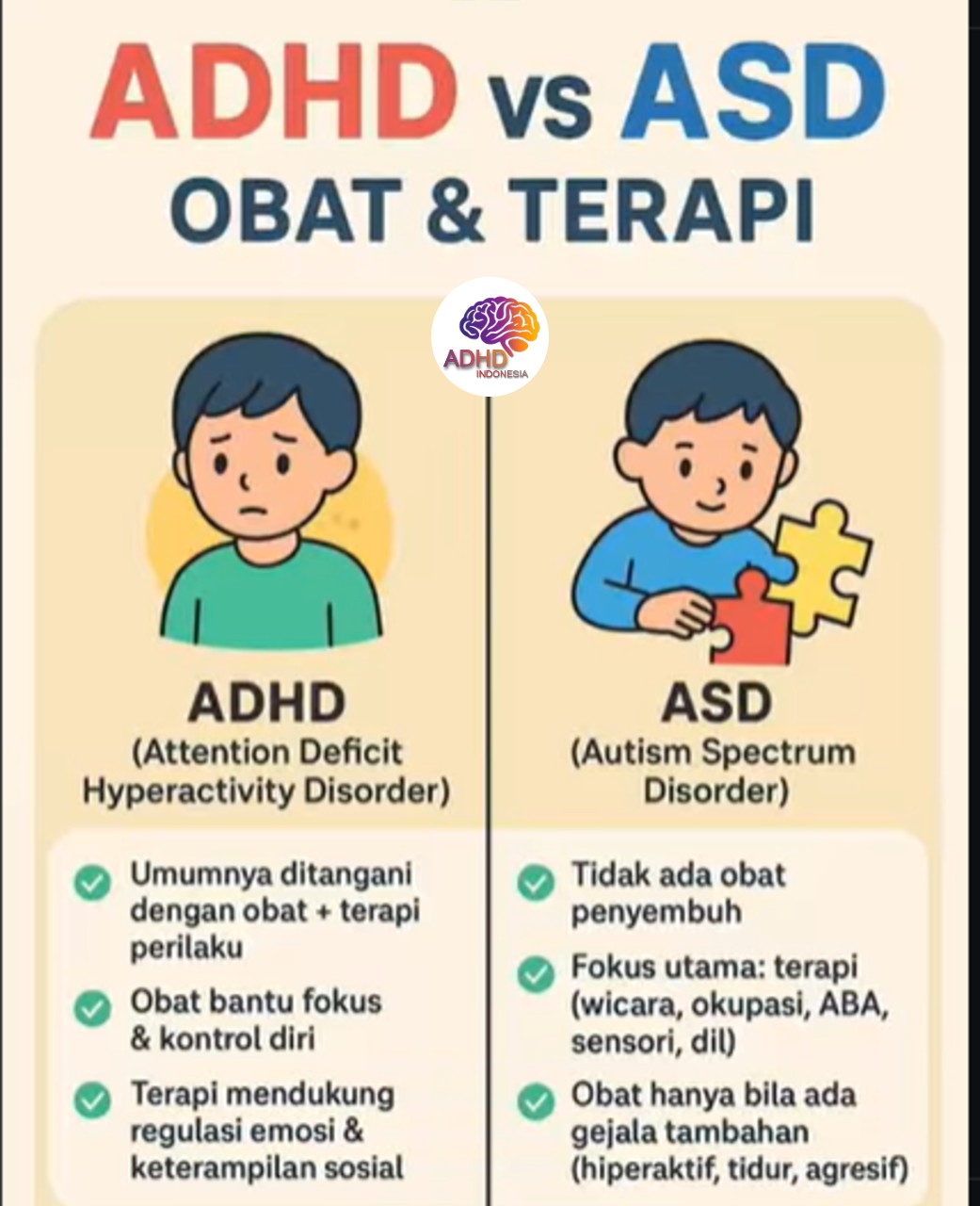 Terapi ADHD: Informasi Awal yang Perlu Diketahui Orang Tua di Kabupaten Nunukan